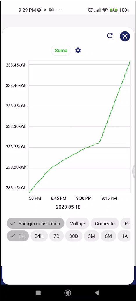 Gráfico, Gráfico de líneas

Descripción generada automáticamente